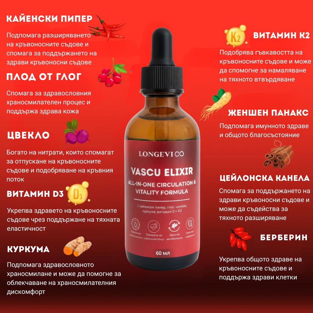VascuElixir - Билкови капки за ежедневен комфорт, жизненост и добро кръвообращение